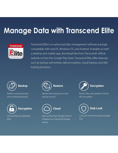 Transcend ESD410 2TB SSD Externo USB 3.2 Gen2 Resistente