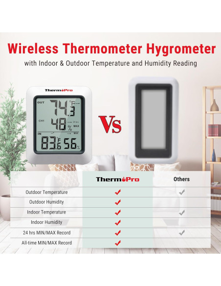 Termómetro Digital ThermoPro TP-60 Inalámbrico Interior Exterior Termómetro Digital ThermoPro TP-60 Inalámbrico Interior Exterior