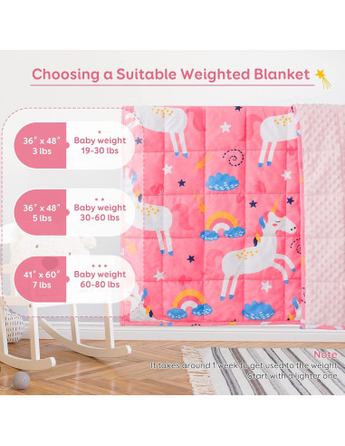 Manta con Peso Sivio Unicornio Rosa 91x122 cm 1.36 kg Reversible