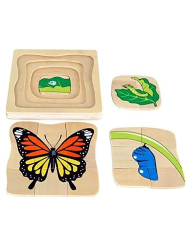 Rompecabezas Montessori Ciclo de Vida Mariposa 17.78cm