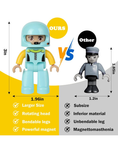 Figuras Magnéticas Grandes Mruikeny 12 Piezas 7.6 cm STEM