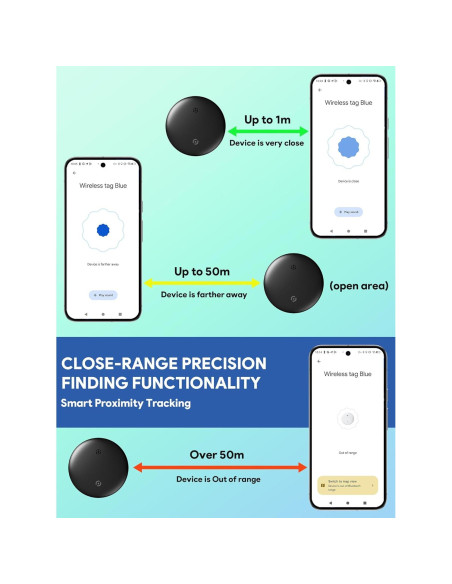Etiqueta de Rastreo Inteligente Midlocater para Android, Negro Etiqueta de Rastreo Inteligente Midlocater para Android, Negro