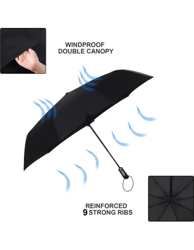 Paraguas Plegable Grande Doubwell 137 cm Auto Abre Cierra