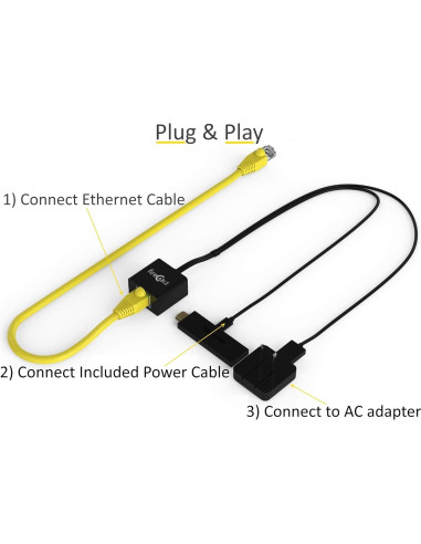 Adaptador Ethernet fireCable para TV Stick HDMI - Streaming Rápido