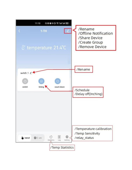 Controlador de Temperatura Zigbee Baolan DC 7-32V con Sonda Extendible Controlador de Temperatura Zigbee Baolan DC 7-32V con Sonda Extendible