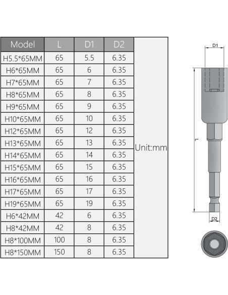 Portaherramientas Magnético Utoolmart 16mm 1/4" Hexagonal Portaherramientas Magnético Utoolmart 16mm 1/4" Hexagonal