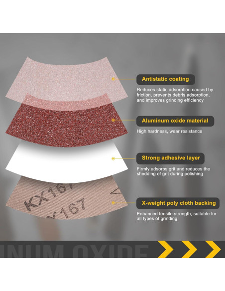 Cinta de Lijado 10 Pcs 10mm x 533mm 120 Grano CoCud Cinta de Lijado 10 Pcs 10mm x 533mm 120 Grano CoCud