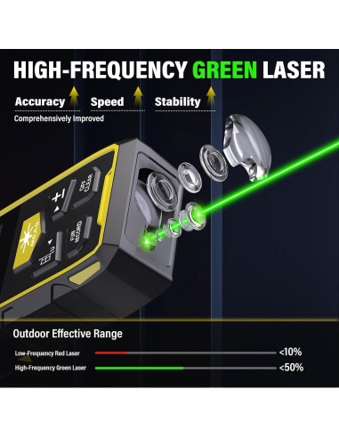 Medidor de Distancia Láser IKOVWUK SW-211GT 200M Verde