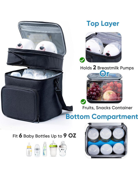 Bolsa de Almacenamiento de Leche Materna SFYBYHEART Expandible Bolsa de Almacenamiento de Leche Materna SFYBYHEART Expandible