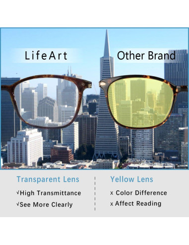 Gafas bloqueadoras de luz azul LifeArt 2.5x Anti Fatiga Ocular