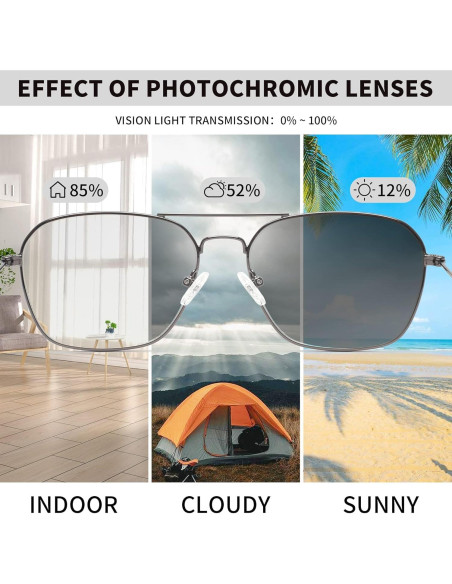 Gafas bloqueadoras de luz azul JM fotocromáticas para adultos Gafas bloqueadoras de luz azul JM fotocromáticas para adultos