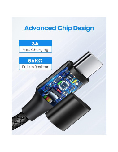 Cable USB C a USB C etguuds 0.15m 60W Carga Rápida - Paquete de 2