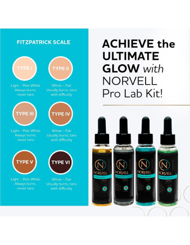 Kit Pro Lab Norvell - Aditivos Bronceado Spray 4 x 59 ml