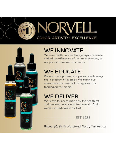 Kit Pro Lab Norvell - Aditivos Bronceado Spray 4 x 59 ml