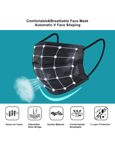 Mascarillas Desechables 3 Capas AKGK 100 Pcs Negra