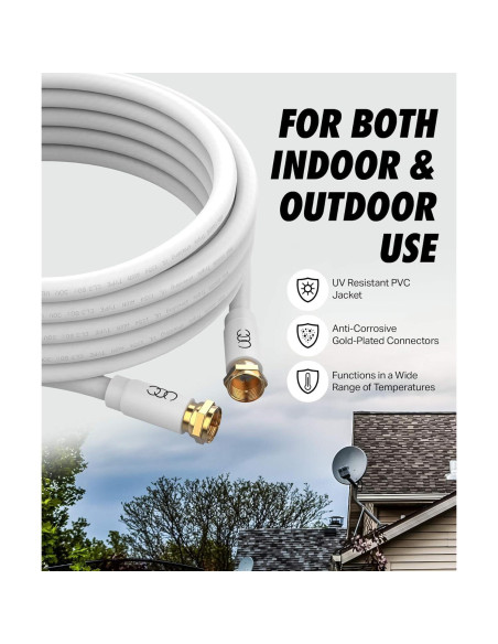 Cable Coaxial RG6 CL3 1.83m Ultra Clarity Cables - 2 Paquetes Cable Coaxial RG6 CL3 1.83m Ultra Clarity Cables - 2 Paquetes