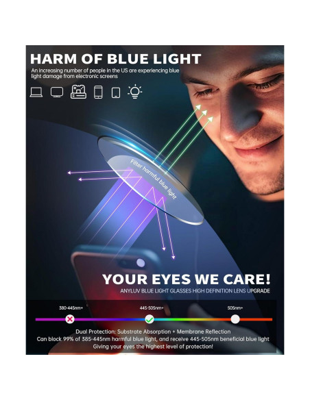 Gafas de Luz Azul ANYLUV A132-A para Hombres y Mujeres Gafas de Luz Azul ANYLUV A132-A para Hombres y Mujeres
