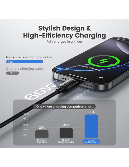 Cable USB C 60W Carga Rápida Silicona 1m Negro - 2Pack Cable USB C 60W Carga Rápida Silicona 1m Negro - 2Pack
