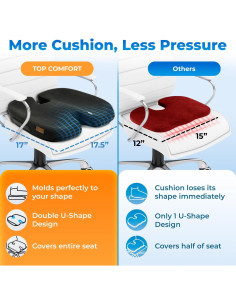 Cojín de Asiento Ergonomico TOP COMFORT con Gel y Espuma Viscoelástica 2