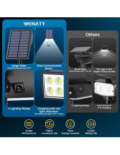 Luces Solares Exteriores WENATY 2 Paquete 4 Modos LED 6500K 2