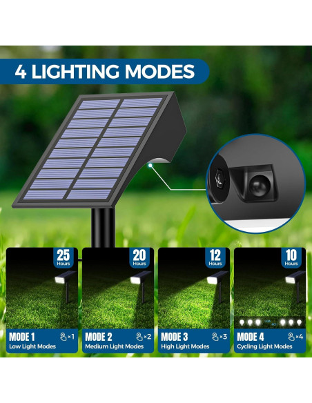 Luces Solares Exteriores WENATY 2 Paquete 4 Modos LED 6500K Luces Solares Exteriores WENATY 2 Paquete 4 Modos LED 6500K