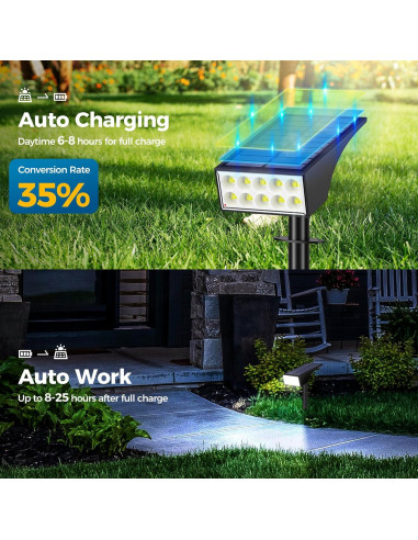 Luces Solares Exteriores WENATY 2 Paquete 4 Modos LED 6500K