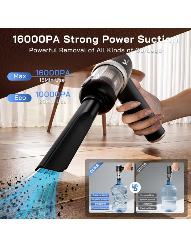 Aspiradora de Mano Inalámbrica Helloleiboo 16000PA 120W 4 en 1