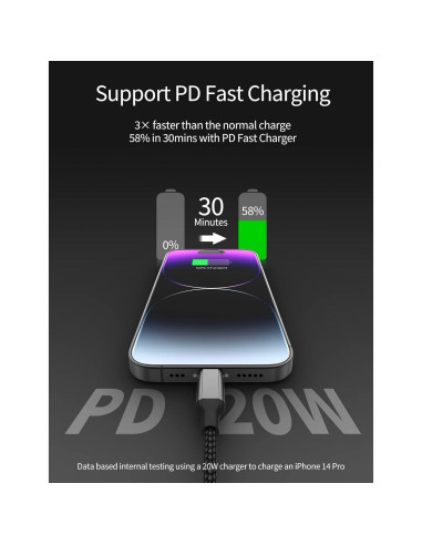 Cable USB C a Lightning 30.48 cm Acecene 2Pack Carga Rápida