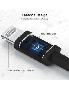 Cables de Carga Rápida USB C a Lightning 6 Pies Cionum - 2 Pack 2