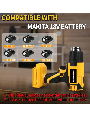 Pistola de Calor Inalámbrica RIWELF 18V con Luz LED y 4 Boquillas