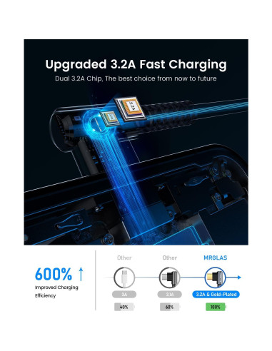 Cable de Carga USB C MRGLAS 3.2A 2-Pack 1.0m Gris
