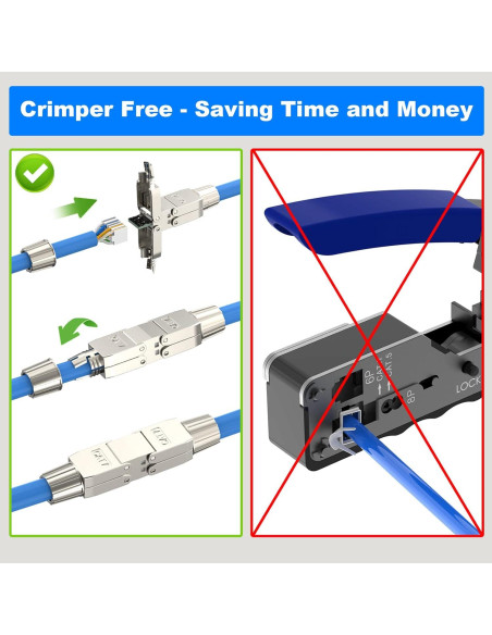 Acoplador RJ45 VCELINK sin herramientas, extensor Ethernet Cat7 2 unidades Acoplador RJ45 VCELINK sin herramientas, extensor Ethernet Cat7 2 unidades