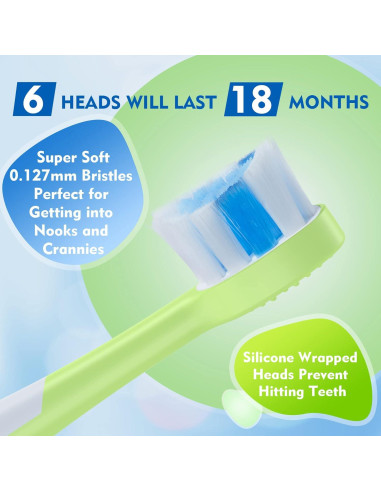 Cepillo de Dientes Eléctrico Infantil FUMEIKANG Azul Recargable