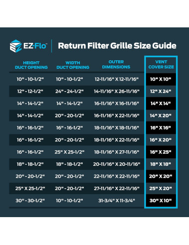 Rejilla de Ventilación de Aire de Retorno EZ-FLO 25.4 cm