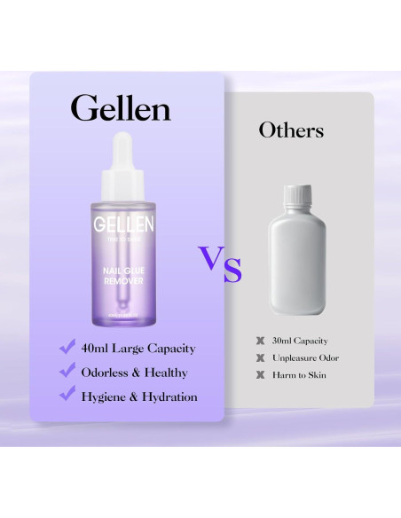 Removedor de Pegamento para Uñas Gellen 40ML Sin Acetona Removedor de Pegamento para Uñas Gellen 40ML Sin Acetona