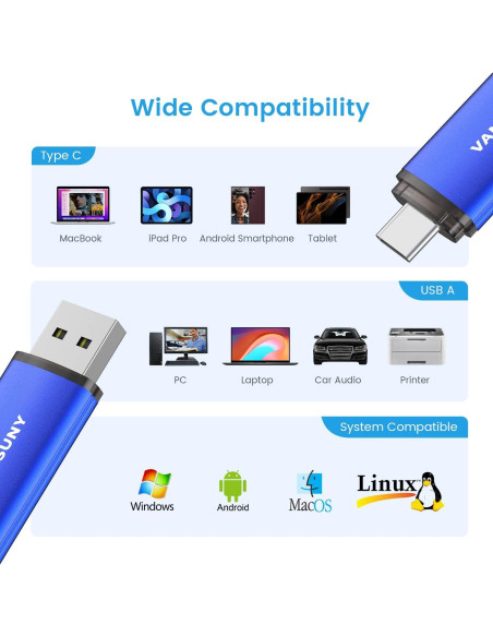 Unidad Flash USB 32GB Vansuny Doble Tipo-C y USB A OTG Unidad Flash USB 32GB Vansuny Doble Tipo-C y USB A OTG