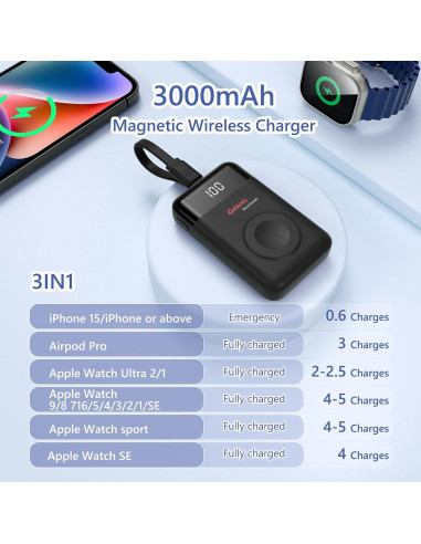 Cargador Portátil Magnético 3000mAh Galeces para Apple Watch