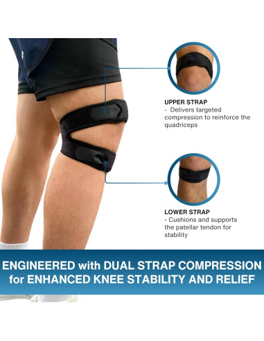 Correa de Soporte Patelar MDUB Pequeña para Alivio de Dolor de Rodilla