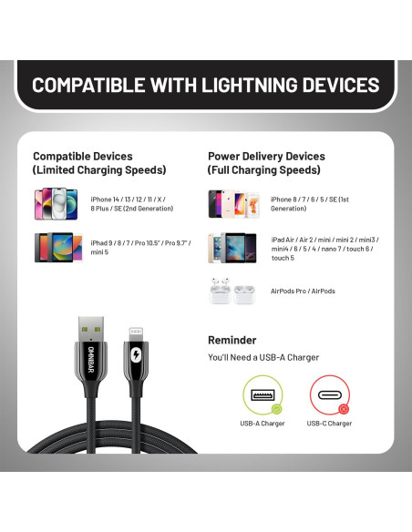 Cable USB A a Lightning 1.83m Omnibar MFi Carga Rápida 15W Cable USB A a Lightning 1.83m Omnibar MFi Carga Rápida 15W