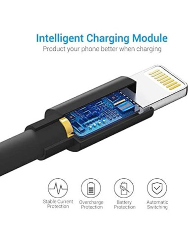 Cable Lightning MFi Nikolable 3Pack 3FT Carga Rápida Negro
