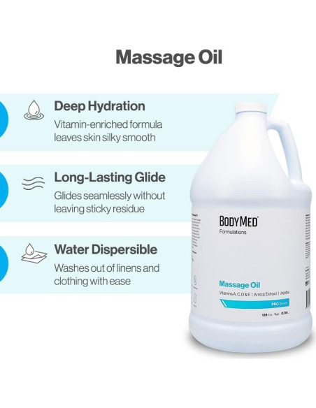 Aceite de Masaje BodyMed 3.79 L Sin Fragancia Natural Aceite de Masaje BodyMed 3.79 L Sin Fragancia Natural