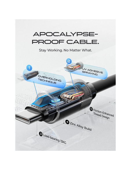 Cable de Carga USB-C LISEN 100W 3M Silicona Suave Negro Cable de Carga USB-C LISEN 100W 3M Silicona Suave Negro
