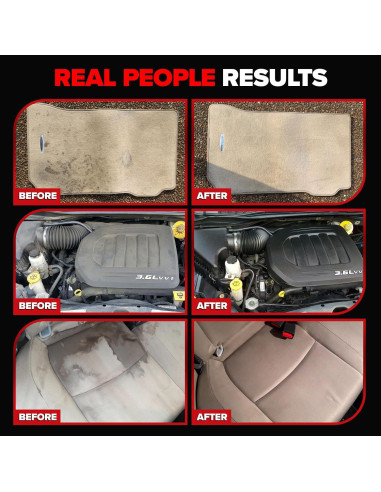 Limpiador de Interior Carfidant 532ml - Elimina Manchas y Olores