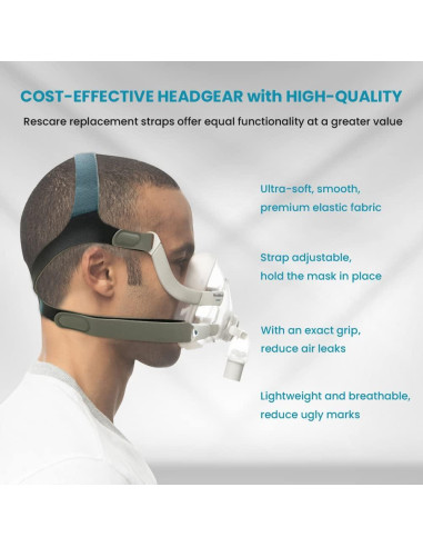 Cabezal de Reemplazo F20 Rescare para Máscara Facial Completa