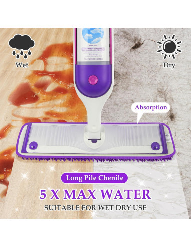 Paños de Microfibra Reutilizables Papclean para Swiffer 38x12 cm - 3 Piezas