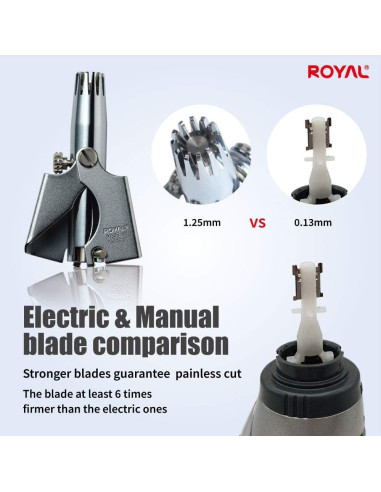 Recortador de Vello Nasal ROYAL Birdie Manual Impermeable