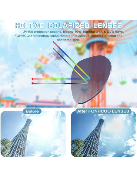 Gafas de sol polarizadas FONHCOO para niños 5-12 años UV400 Gafas de sol polarizadas FONHCOO para niños 5-12 años UV400