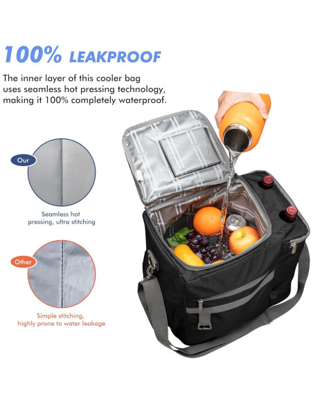 Bolsa Térmica Solaris 27 Latas Aislada y Plegable Bolsa Térmica Solaris 27 Latas Aislada y Plegable
