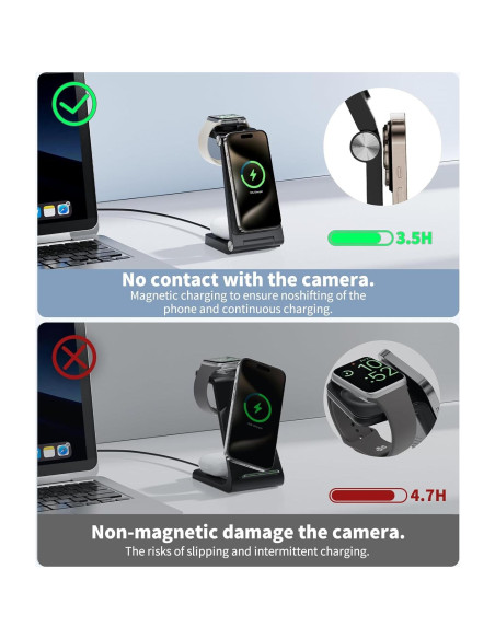 Estación de Carga Inalámbrica 3 en 1 ANNNWZZD para iPhone, Apple Watch y AirPods - Carga Rápida 18W (Negro) Estación de Carga Inalámbrica 3 en 1 ANNNWZZD para iPhone, Apple Watch y AirPods - Carga Rápida 18W (Negro)