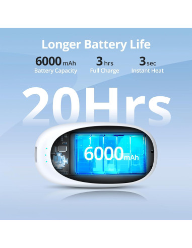 Calentadores de Manos Recargables FancyOct N18 - 6000mAh, 2 Pzas